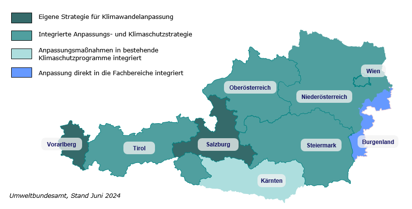 Anpassungsstrategien in den Bundesländern Österreichs. Stand Juni 2024