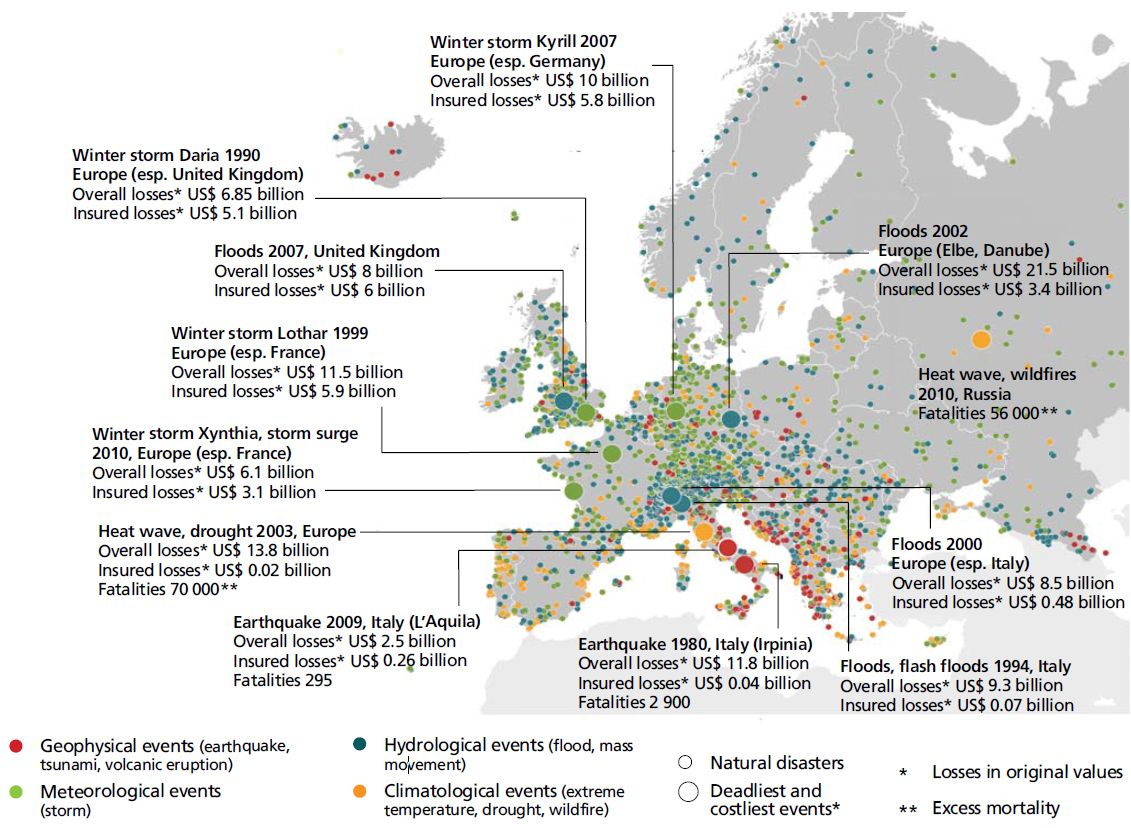 Darstellung der Schadensverteilung in Europa anhand einer Europalandkarte