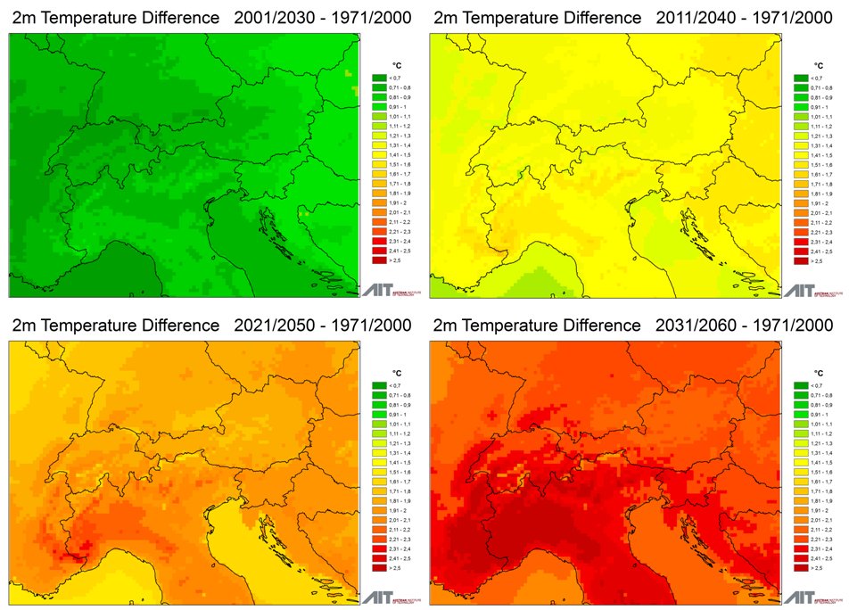 Abbildung 1: Entwicklung der mittleren Temperaturen im Alpenraum: Temperaturanstieg in den 30 Jahresperioden 2001/2030 bis 2031/2060 gegenüber 1971/2000 in °C (Szenario HadCM3/CLM-A1B)
